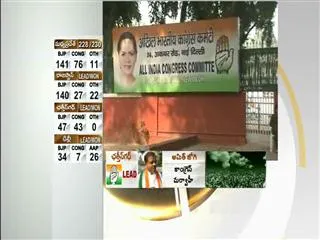 All India Congress Committee empty in Delhi - Sakshi