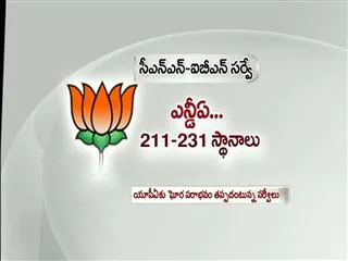 Polls predict BJP sweep in UP, AAP in Delhi - Sakshi