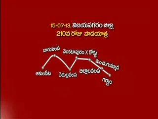 Sharmila's 210th Day Padayatra Schedule - Sakshi