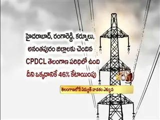 The big story on  power problems - Sakshi