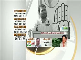 Rahul Gandhi Iron Leg effect on Semi finals - Sakshi