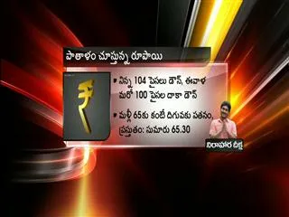 Rupee Re Breaches 65-Mark Vs USD - Sakshi
