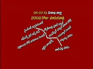  - Sakshi