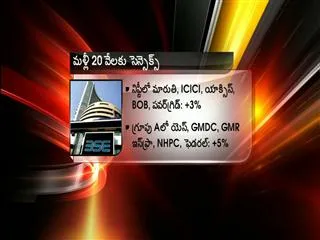 Rupee Soars to 62-50 per dollar sensex jumps 290 points - Sakshi