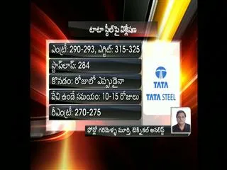 Business Trends 25th September 2013 - Sakshi