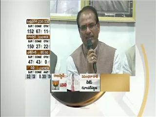 BJP celebrates after big victory in Madhya Pradesh - Sakshi