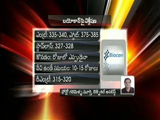 Business Trends 20th September 2013 - Sakshi