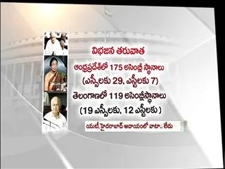 A brief on T Bill - Sakshi