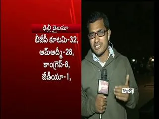 Delhi Polls 2013: What happens if no party has majority? - Sakshi