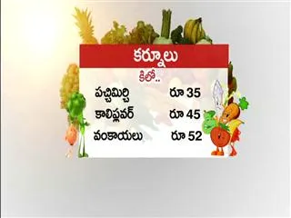 Special Edition on Vegetable prices skyrocket - Sakshi