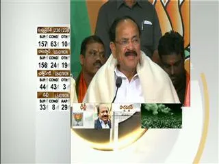 The results show the public anger on Congress - Sakshi