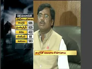 MP Vivek Clarify on return to Congress - Sakshi