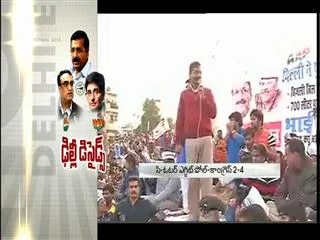 Exit polls: Will a big AAP win in Delhi - Sakshi