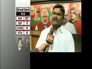 TS Bjp Response on AAP won - Sakshi