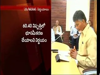 ap cabinet decisions - Sakshi