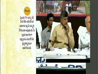 RBI blow to Naidu's farm loan waiver - Sakshi