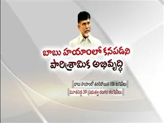 no development in industries sector in chandrababu naidu's period - Sakshi