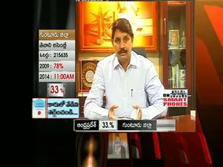 Bhanwar lal fires on CM Ramesh - Sakshi