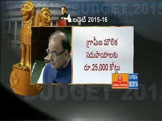 Arun Jaitley announces  2lakh insurance with one rupee premium - Sakshi