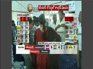 congress party humiliated defeat in seemandhra - Sakshi