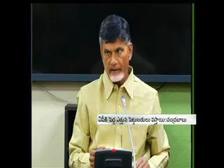 Chandrababu speaks to media on Davos tour - Sakshi