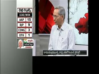 Discussion on Delhi Decides - Sakshi