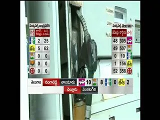 Diesel may be costlier by 80 paise per litre - Sakshi