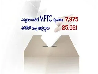 Final phase of ZPTC, MPTC polls today - Sakshi
