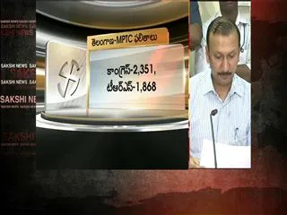 Parishad Election Result - Sakshi