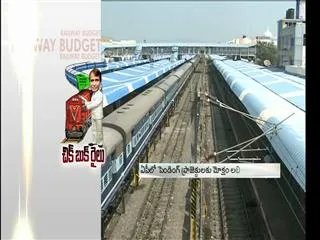 new railway zone is dream - Sakshi