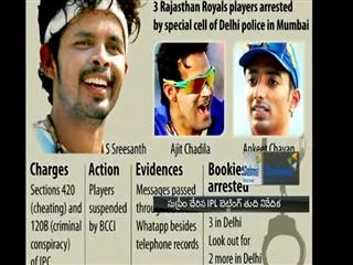 Special Story on IPL fixing - Sakshi