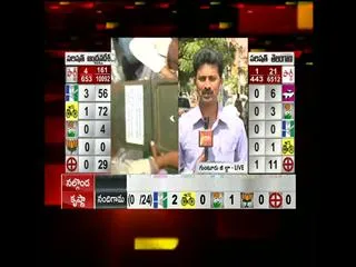 Postal ballots rejected in guntur districts - Sakshi
