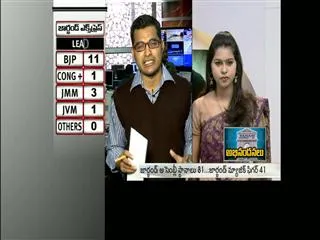 poll counting starts, bjp leading in jharkhand - Sakshi