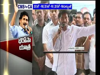 Chandrababu failed to keep his Promises: YS Jagan - Sakshi