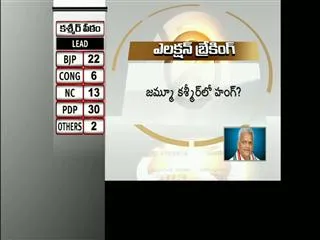 J&K, Jharkhand poll results: BJP set for big gains - Sakshi