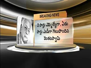 congress senior leader venkataswamy is no more - Sakshi