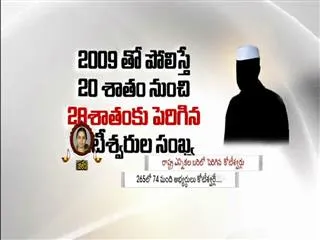 crorepatis in ap state general elections - Sakshi