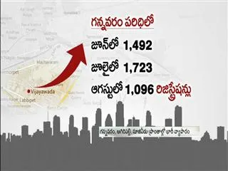 Land rates near Vijayawada hikes - Sakshi