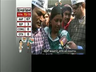 AAP Activists Celebrations at AAP Headquarters in Delhi - Sakshi