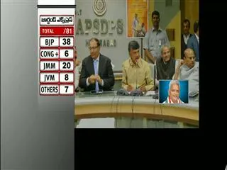 TDP's meeting in NTR Bhavan - Sakshi