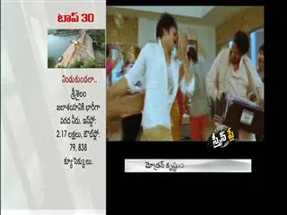 'Gopala Gopala' First Look for a Special Day! - Sakshi