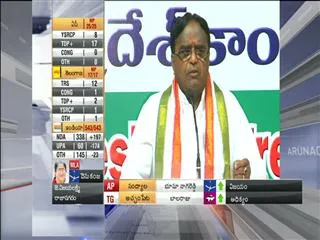 We are accepating people's decision, Says Ponnala - Sakshi