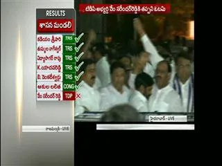 All the 5 TRS MLC Candidates win in Elections - Sakshi
