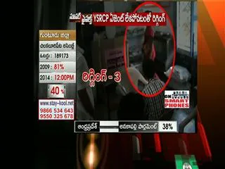 TDP does rigging in Srikakulam - Sakshi