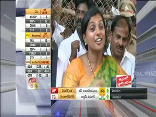 I won in election war, Says Roja - Sakshi