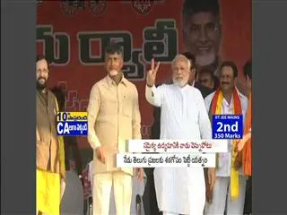 Special Edition on TDP, BJP mind games - Sakshi