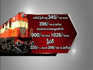 Govt announces steep hike of 14.2% in railway passenger fare - Sakshi