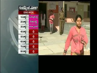 secunderabad cantonment elections; sarvey satyanarayana daughter defeat - Sakshi