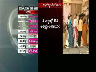 TRS win in Cantonment - Sakshi