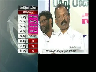 Naidu acting as real estate broker, says Raghuveera - Sakshi